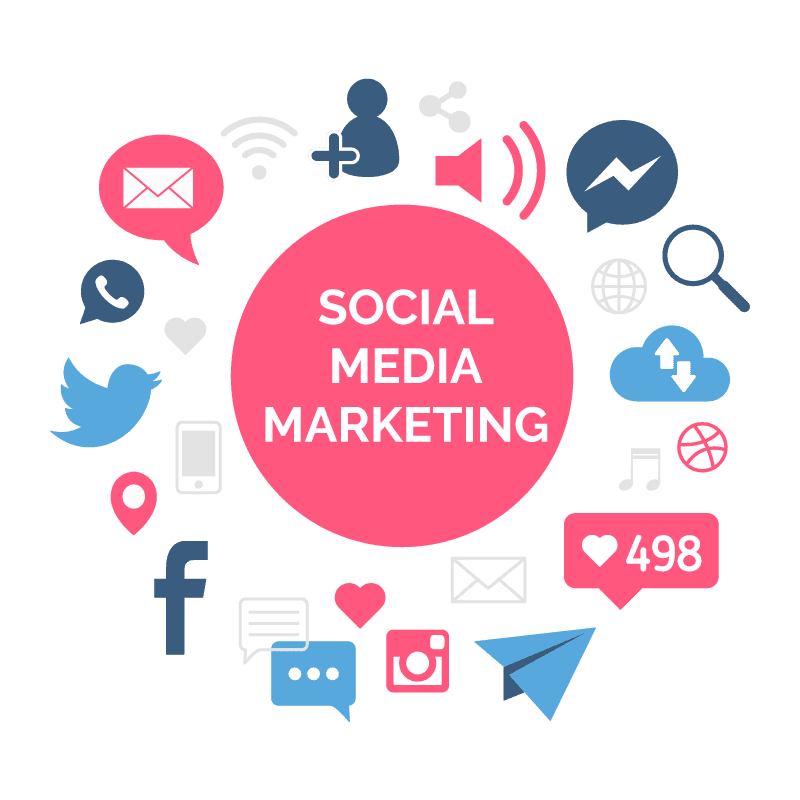 Social Media Marketing Service